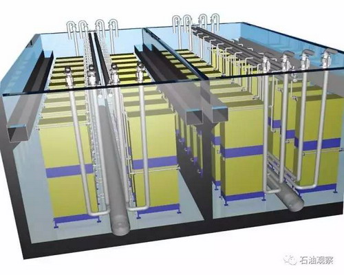 國內油田采出水(shuǐ)應用(yòng)膜法處理(lǐ)技(jì)術成為一(yī)種必然的(de)趨勢 國內油田采出水(shuǐ)應用(yòng)膜法處理(lǐ)技(jì)術成為一(yī)種必然的(de)趨勢