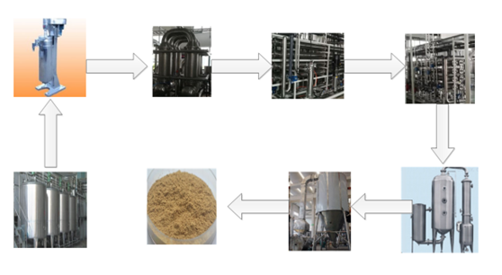 1593707300588253.png image.png