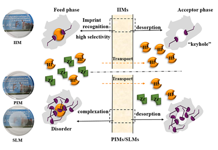 1675994943881858.png image.png